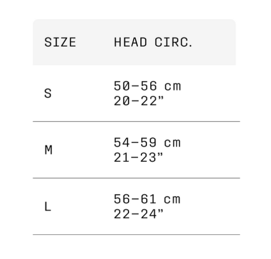 POC size chart